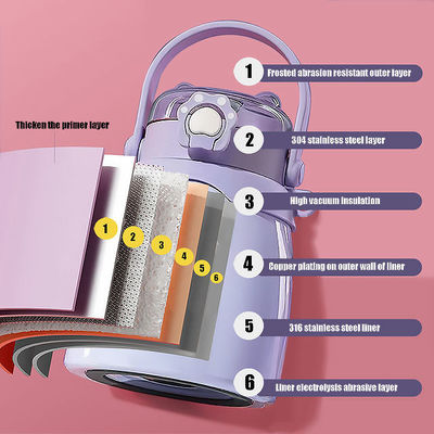Εξωτερικό στυλ Custom Double Wall Vacuum Flask Ατσάλινο μπουκάλι νερού με άχυρο