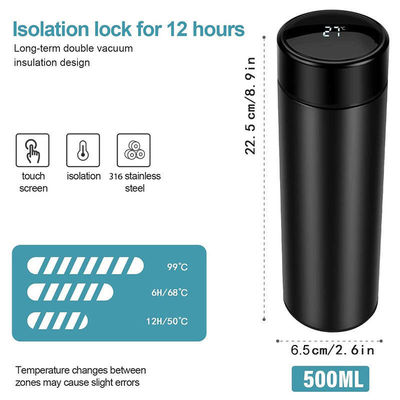 Όλοι οι χρήστες 17oz 500ml Custom ατσάλινο ατμομόνωτο μπουκάλι νερού