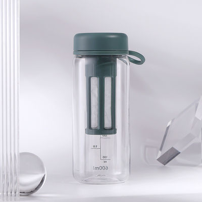 450 ml 600 ml φορητό διαυγές BPA ελεύθερο Tritan πλαστικό μπουκάλι νερού με κλίμακα για γυμναστήριο