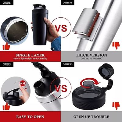 Προσαρμοσμένο LOGO Ιδιωτική ετικέτα μπουκάλι πρωτεϊνών για γυμναστήριο και γυμναστική