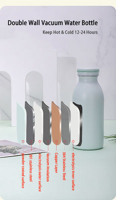 350 ml/600 ml διπλό τοίχωμα απομονωμένο ατσάλι αθλητικό μπουκάλι με προσαρμοσμένο λογότυπο